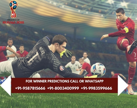Football World Cup Predictions